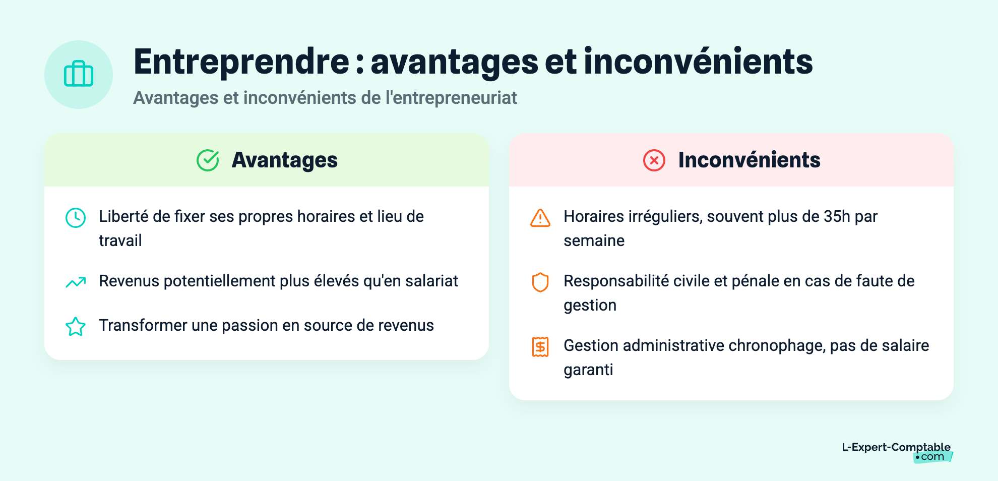 Entreprendre : avantages et inconvénients